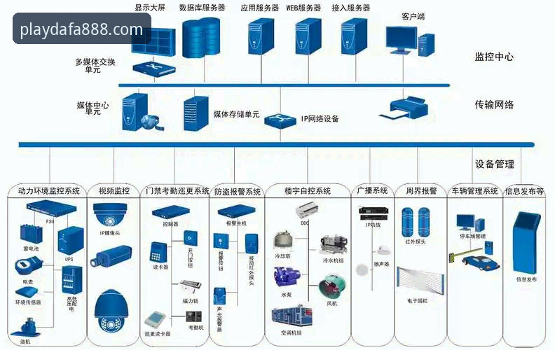 大发888数据前沿 5年技术评测师实战经验:dafa888客户端如何成为数据前沿的标杆