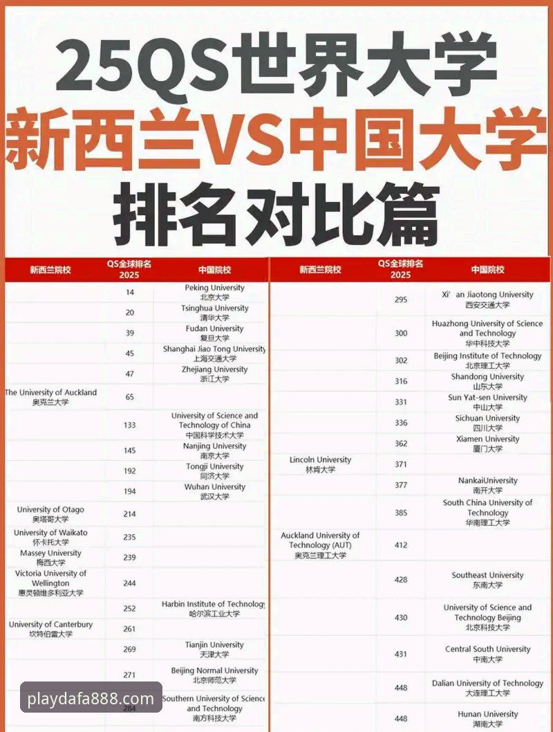 dafa888客户端 vs 传统娱乐平台：2025新版技术评测与竞品深度对比